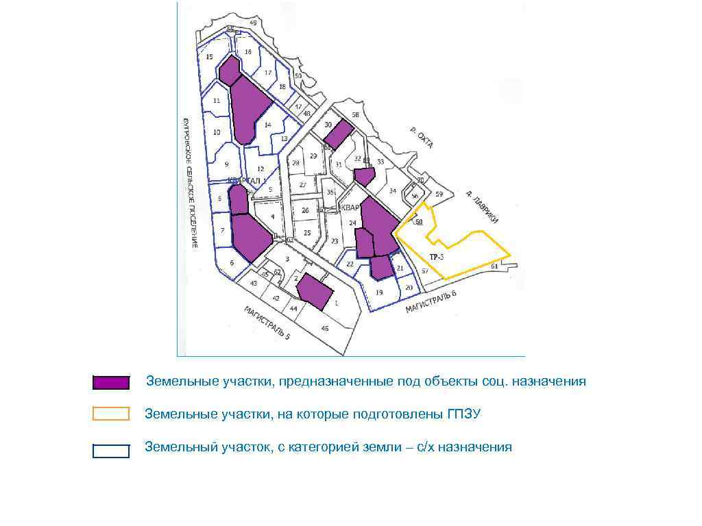 Земельные участки, предназначенные под объекты соц. назначения Земельные участки, на которые подготовлены ГПЗУ Земельный