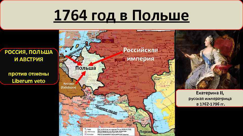 1764 год в Польше Санкт. Петербург РОССИЯ, ПОЛЬША И АВСТРИЯ против отмены Liberum veto
