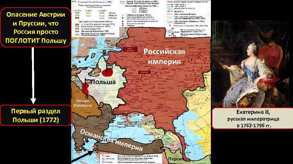 Опасение Австрии и Пруссии, что Россия просто ПОГЛОТИТ Польшу Российская империя Санкт. Петербург ссия