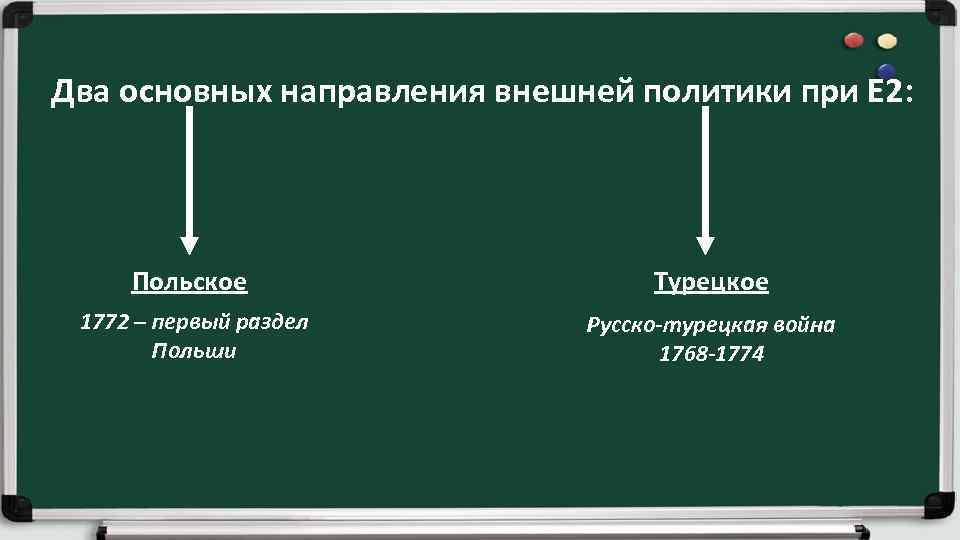 Два основных направления внешней политики при Е 2: Польское Турецкое 1772 – первый раздел