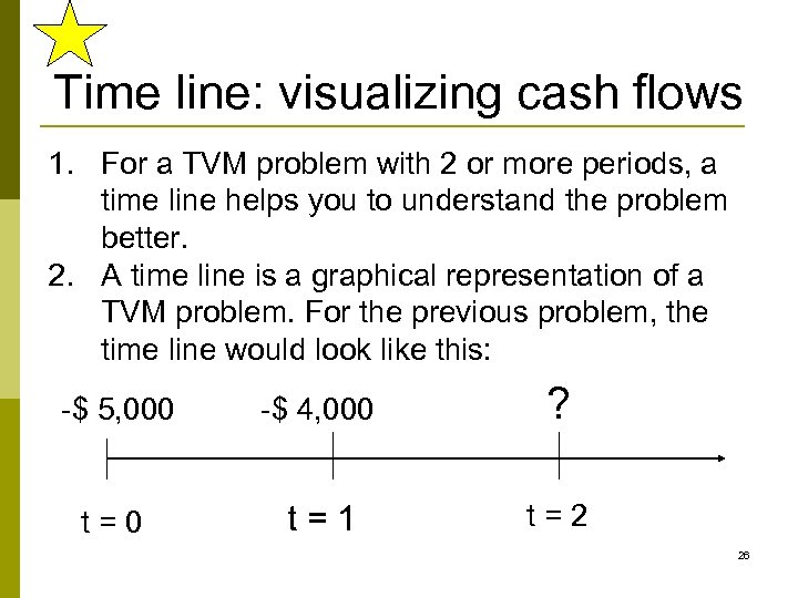 Time line: visualizing cash flows 1. For a TVM problem with 2 or more