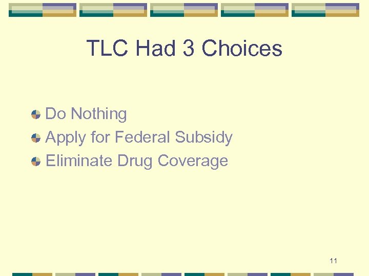 TLC Had 3 Choices Do Nothing Apply for Federal Subsidy Eliminate Drug Coverage 11