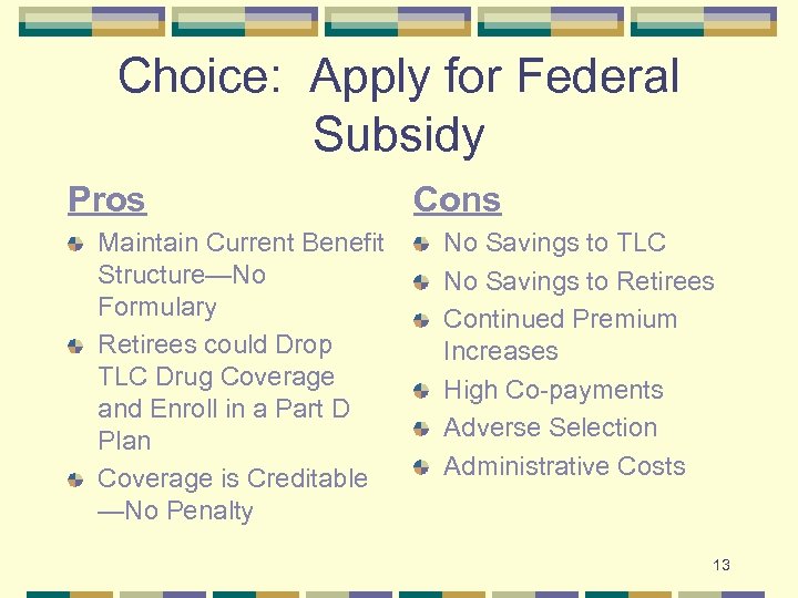 Choice: Apply for Federal Subsidy Pros Maintain Current Benefit Structure—No Formulary Retirees could Drop