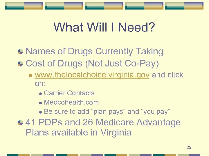 What Will I Need? Names of Drugs Currently Taking Cost of Drugs (Not Just