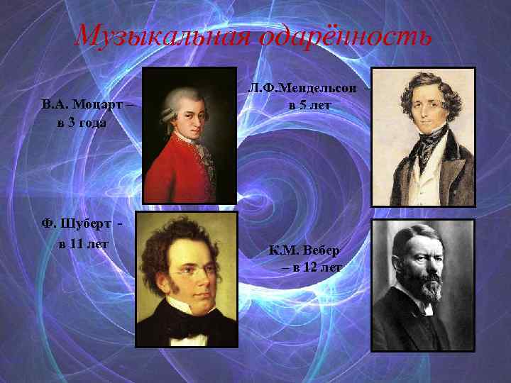 Музыкальная одарённость В. А. Моцарт – в 3 года Ф. Шуберт в 11 лет