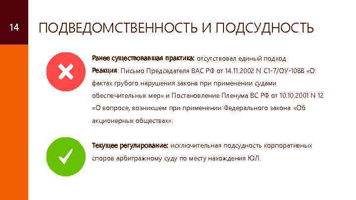 14 ПОДВЕДОМСТВЕННОСТЬ И ПОДСУДНОСТЬ Ранее существовавшая практика: отсутствовал единый подход Реакция: Письмо Председателя ВАС