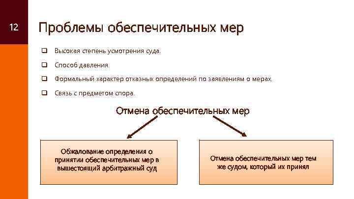 12 Проблемы обеспечительных мер q Высокая степень усмотрения суда. q Способ давления. q Формальный