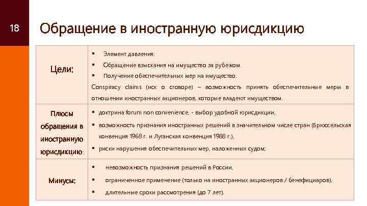 18 Обращение в иностранную юрисдикцию § Цели: Элемент давления. § Обращение взыскания на имущество