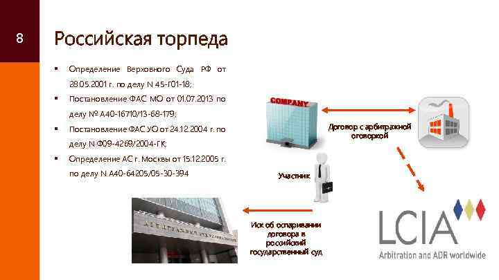 8 Российская торпеда § Определение Верховного Суда РФ от 28. 05. 2001 г. по