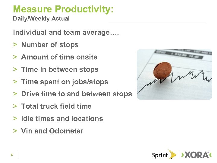 Measure Productivity: Daily/Weekly Actual Individual and team average…. > Number of stops > Amount