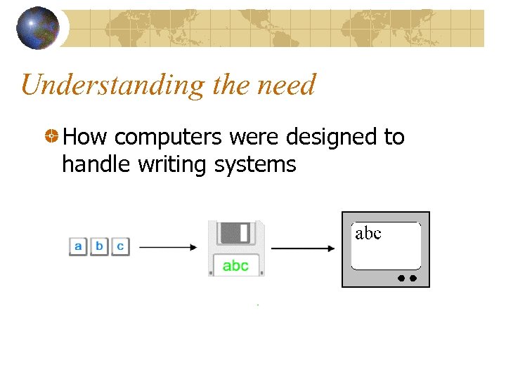 Understanding the need How computers were designed to handle writing systems 