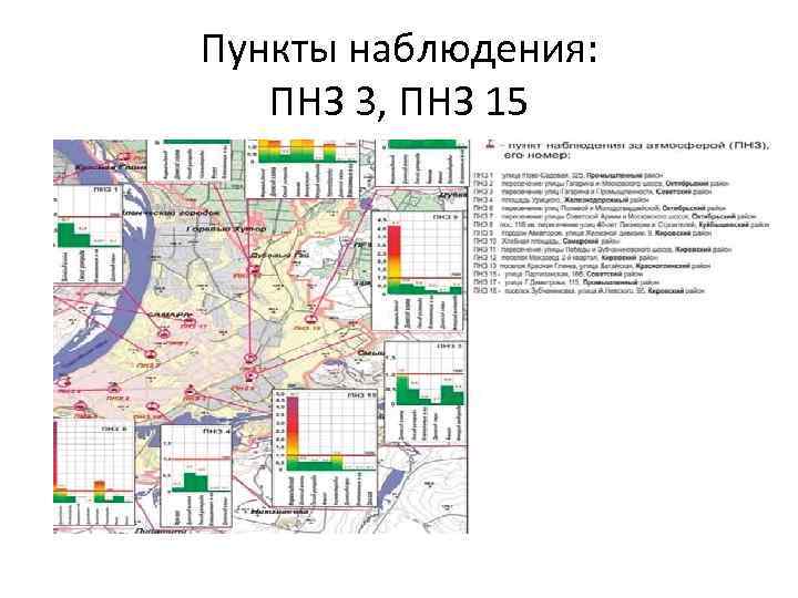 Пункты наблюдения: ПНЗ 3, ПНЗ 15 