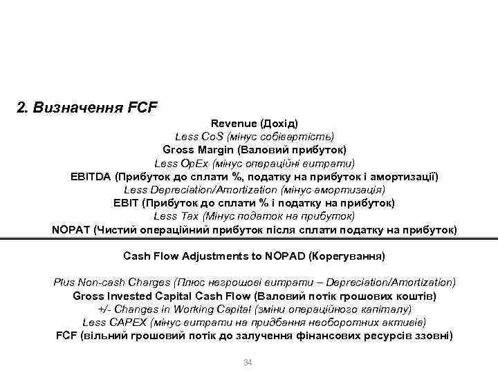 3. Доходний метод 3. 2. Метод дисконтування грошових потоків (DCF) 2. Визначення FCF Revenue