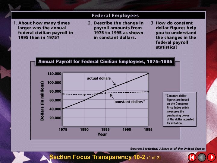 Section Focus Transparency 10 -2 (1 of 2) 