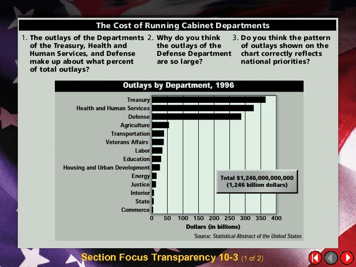Section Focus Transparency 10 -3 (1 of 2) 