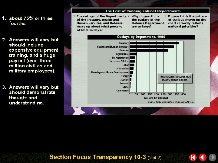 1. about 75% or three fourths 2. Answers will vary but should include expensive