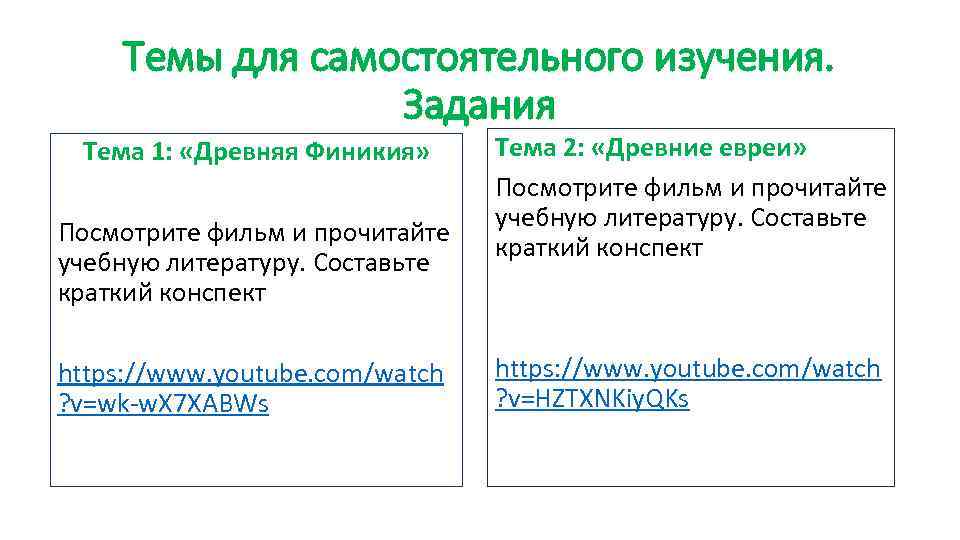 Темы для самостоятельного изучения. Задания Тема 1: «Древняя Финикия» Посмотрите фильм и прочитайте учебную