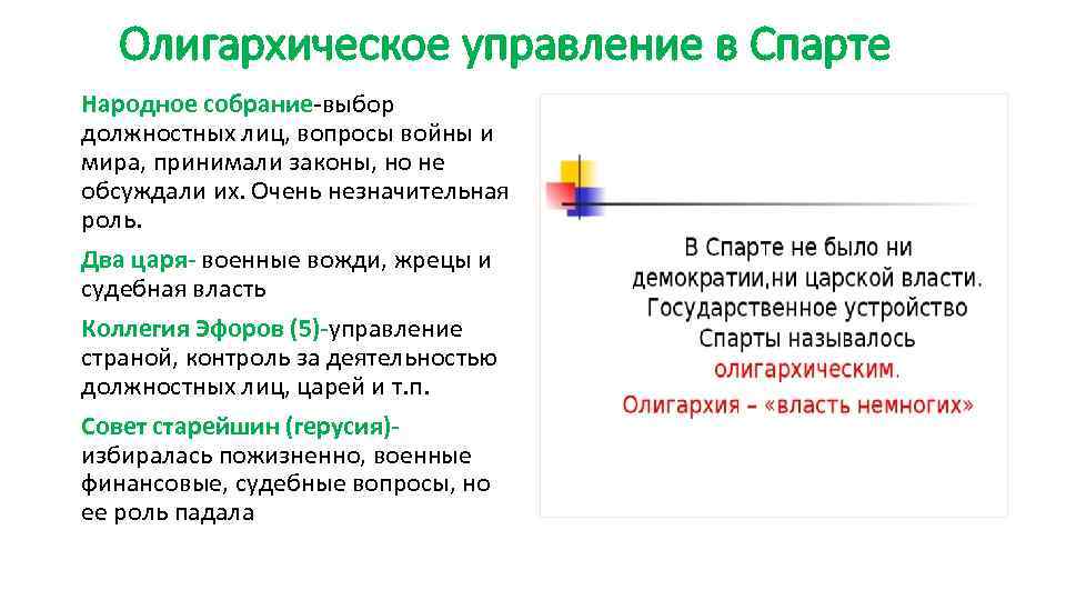 Олигархическое управление в Спарте Народное собрание-выбор должностных лиц, вопросы войны и мира, принимали законы,