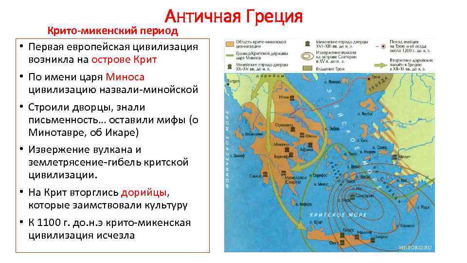 Древняя греция презентация 10 класс по истории