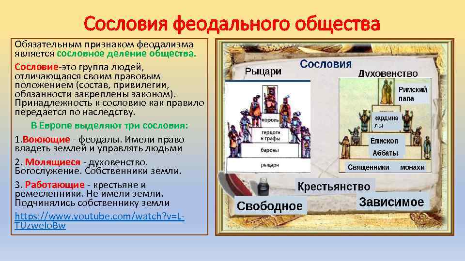 Сословия феодального общества Обязательным признаком феодализма является сословное деление общества. Сословие-это группа людей, отличающаяся