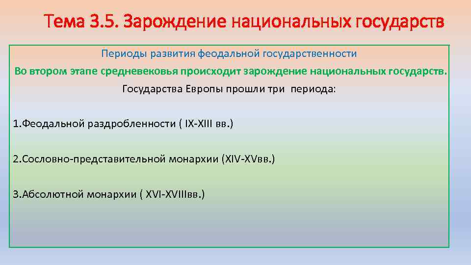 Тема 3. 5. Зарождение национальных государств Периоды развития феодальной государственности Во втором этапе средневековья