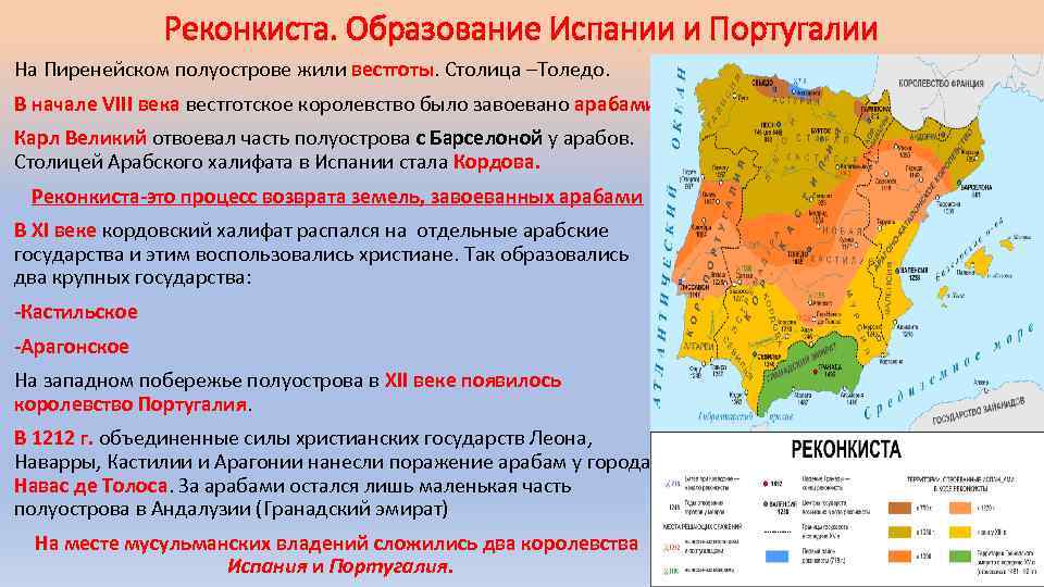 Реконкиста. Образование Испании и Португалии На Пиренейском полуострове жили вестготы. Столица –Толедо. В начале