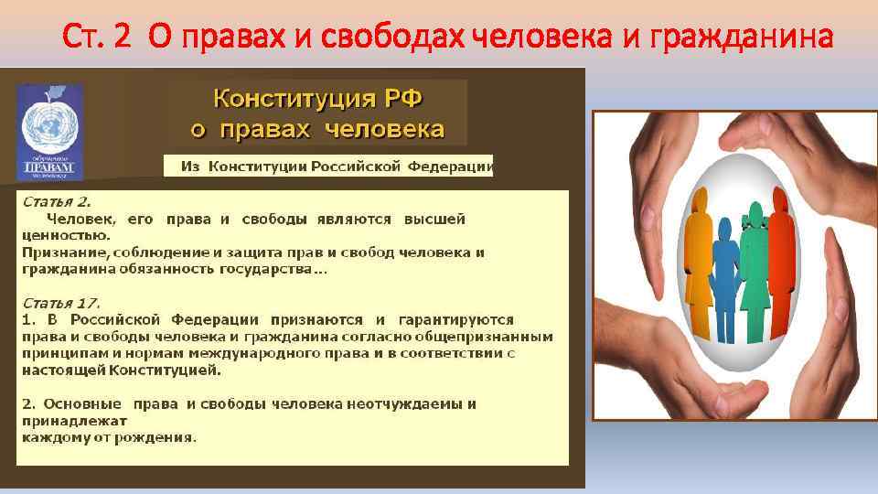 Ст. 2 О правах и свободах человека и гражданина 