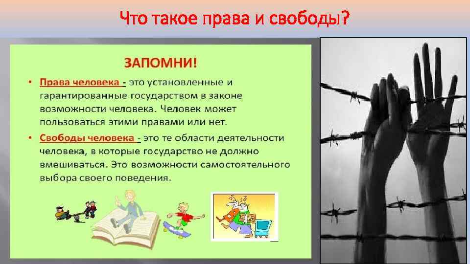 Что такое права и свободы? 