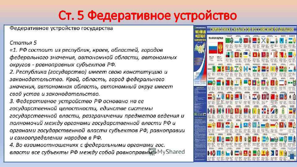 Ст. 5 Федеративное устройство 