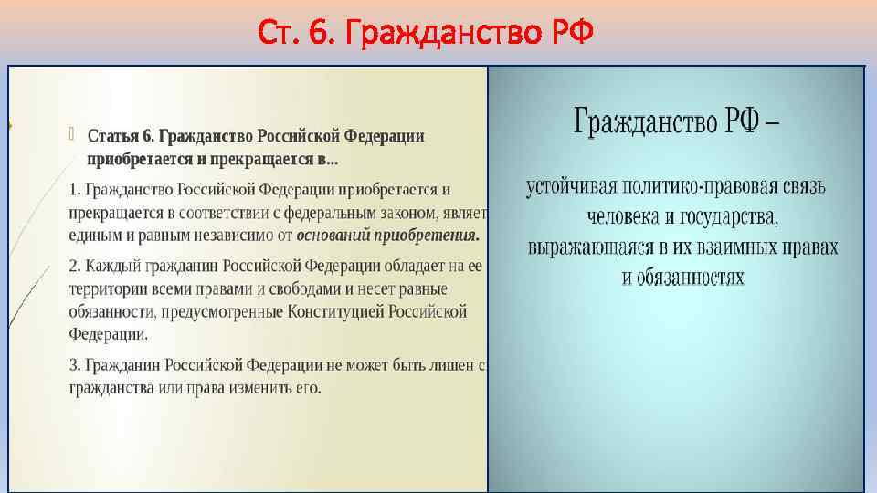 Ст. 6. Гражданство РФ 