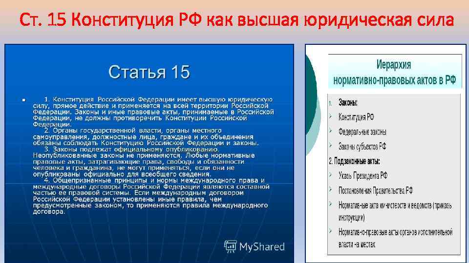 Ст. 15 Конституция РФ как высшая юридическая сила 