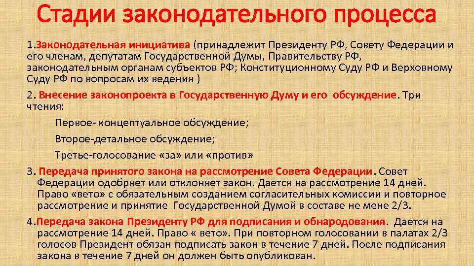 Право законодательной инициативы не предусмотрено конституцией. Основные этапы принятия законов Российской Федерации.. Стадии законотворческого процесса в РФ. Этапы и стадии Законодательного процесса в РФ.. Охарактеризуйте этапы Законодательного процесса.?.