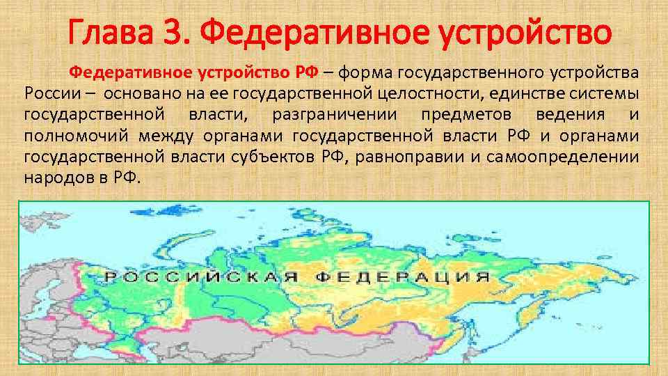 Федеративное устройство рф егэ обществознание презентация