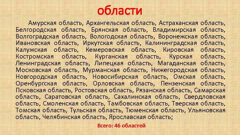 области Амурская область, Архангельская область, Астраханская область, Белгородская область, Брянская область, Владимирская область, Волгоградская