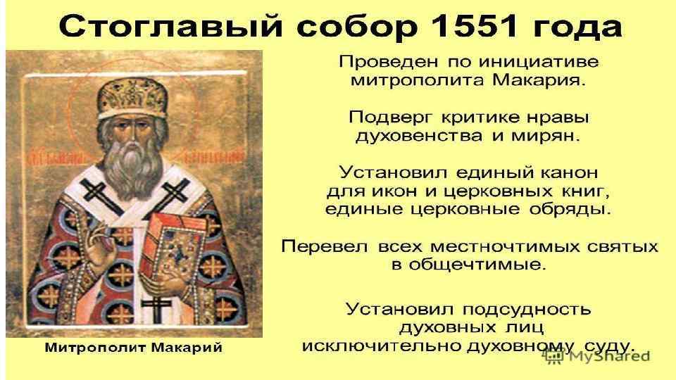 Стоглавый собор 1551