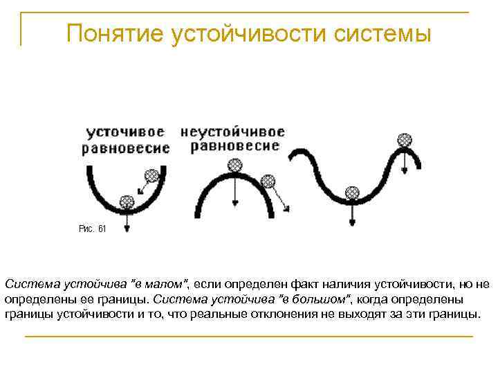 Понятие устойчивости системы Система устойчива 