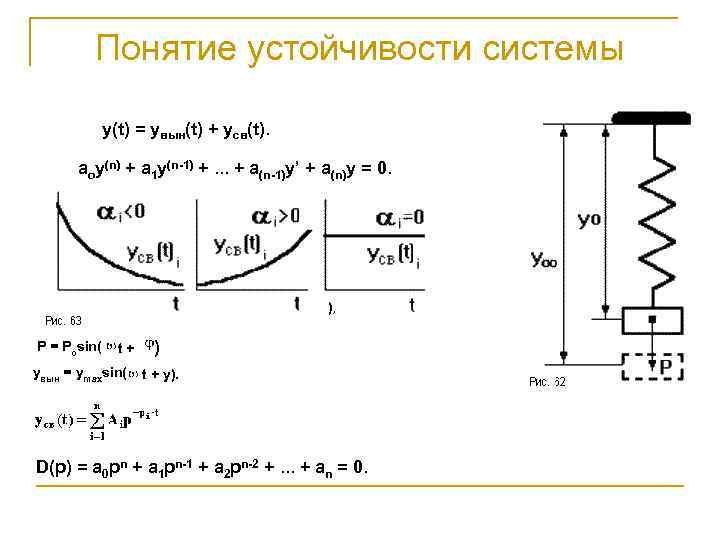 Понятие устойчивости системы y(t) = yвын(t) + yсв(t). aoy(n) + a 1 y(n-1) +.