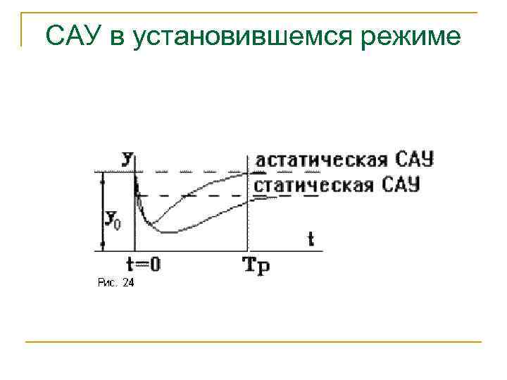 САУ в установившемся режиме 