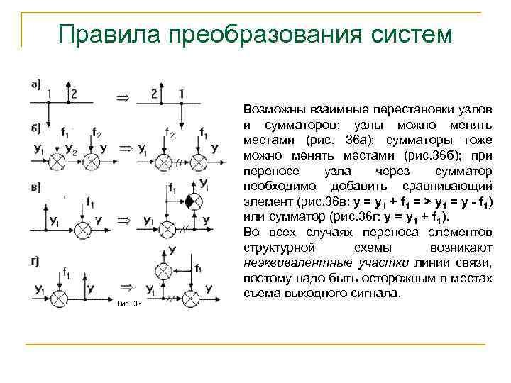 Правила преобразования структурных схем