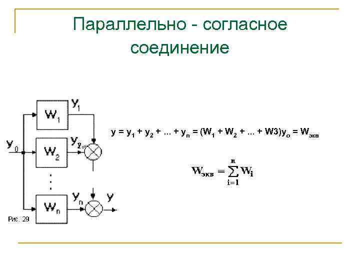 Параллельно - согласное соединение y = y 1 + y 2 +. . .