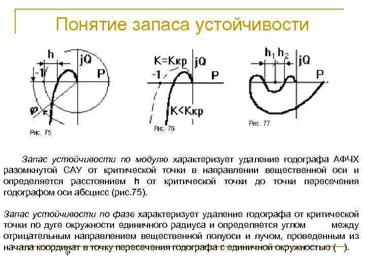 Понятие запаса устойчивости Запас устойчивости по модулю характеризует удаление годографа АФЧХ разомкнутой САУ от