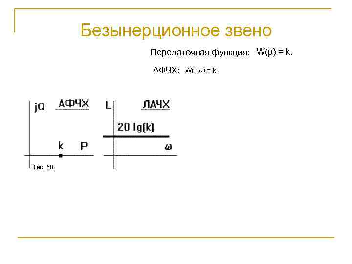 Безынерционное звено Передаточная функция: W(p) = k. АФЧХ: W(j ) = k. 