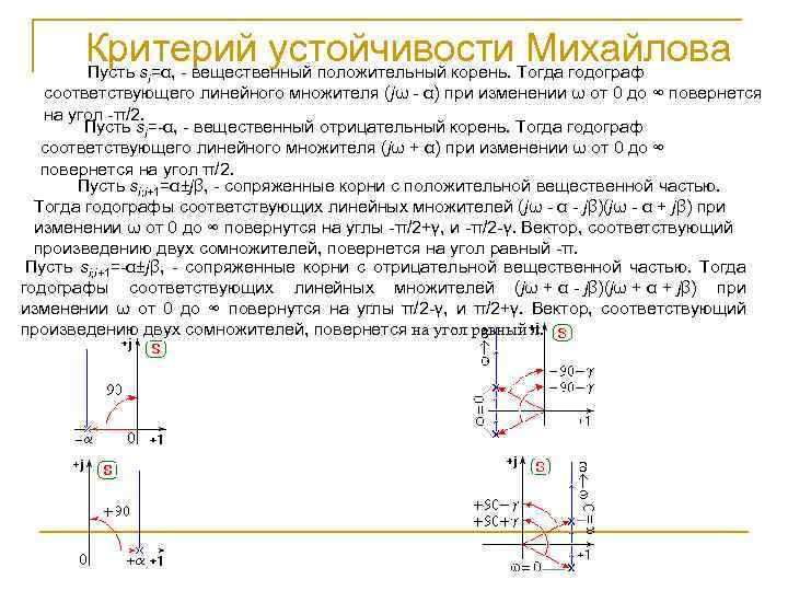 Критерий устойчивости Михайлова Пусть si=α, - вещественный положительный корень. Тогда годограф соответствующего линейного множителя