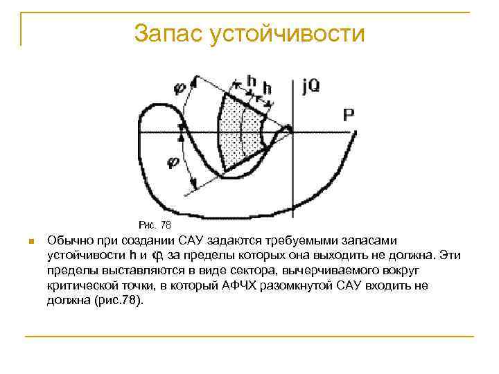 Запас устойчивости n Обычно при создании САУ задаются требуемыми запасами устойчивости h и ,
