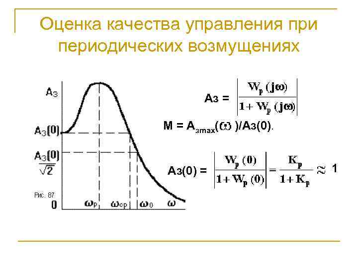 Оценка качества управления при периодических возмущениях Aз = M = Aзmax( Aз(0) = )/Aз(0).