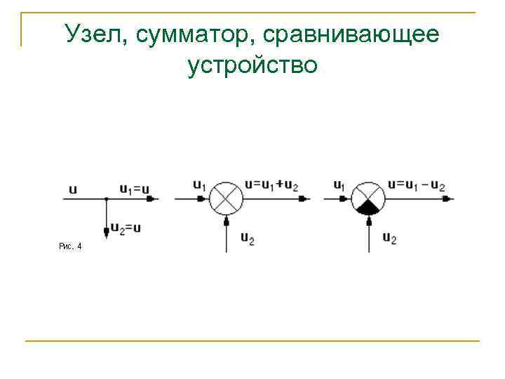 Узел, сумматор, сравнивающее устройство 