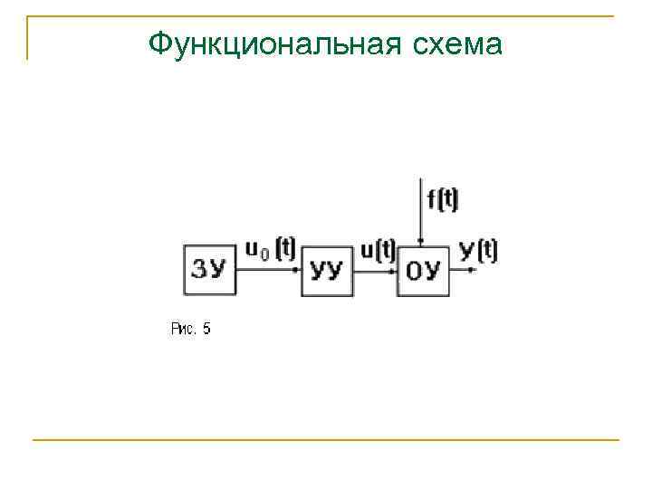 Функциональная схема 