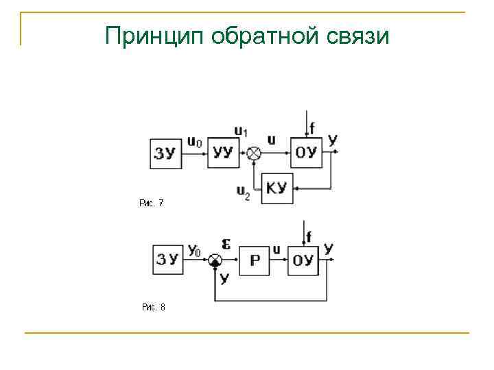 Принцип обратной связи 