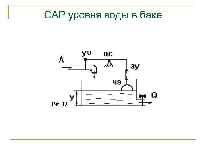 САР уровня воды в баке 