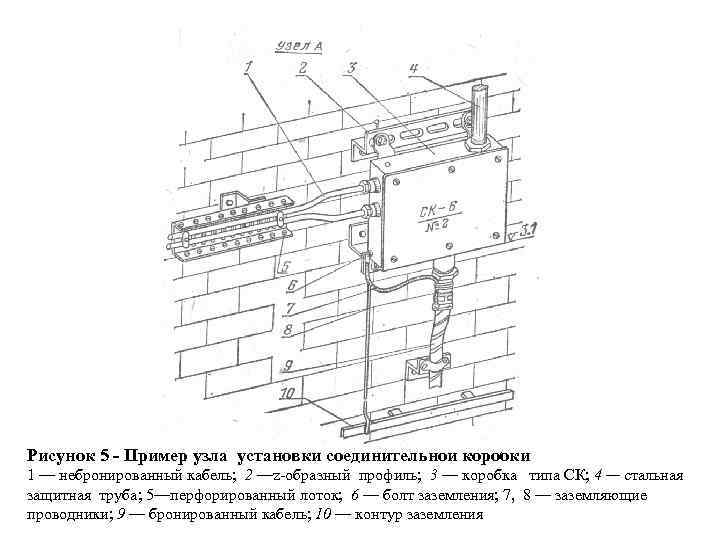 Монтажное соединение небольшого количества планов